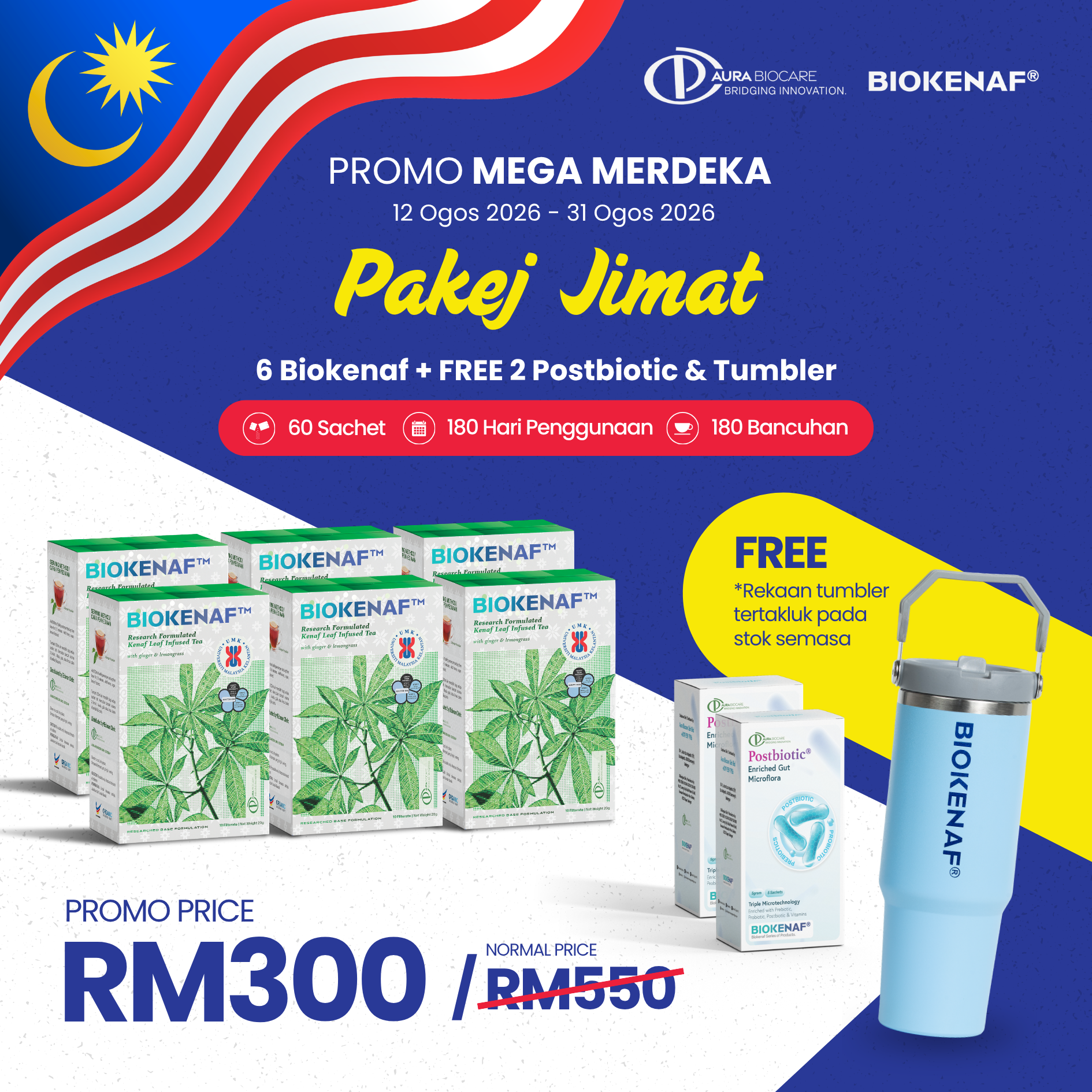 Pakej Jimat