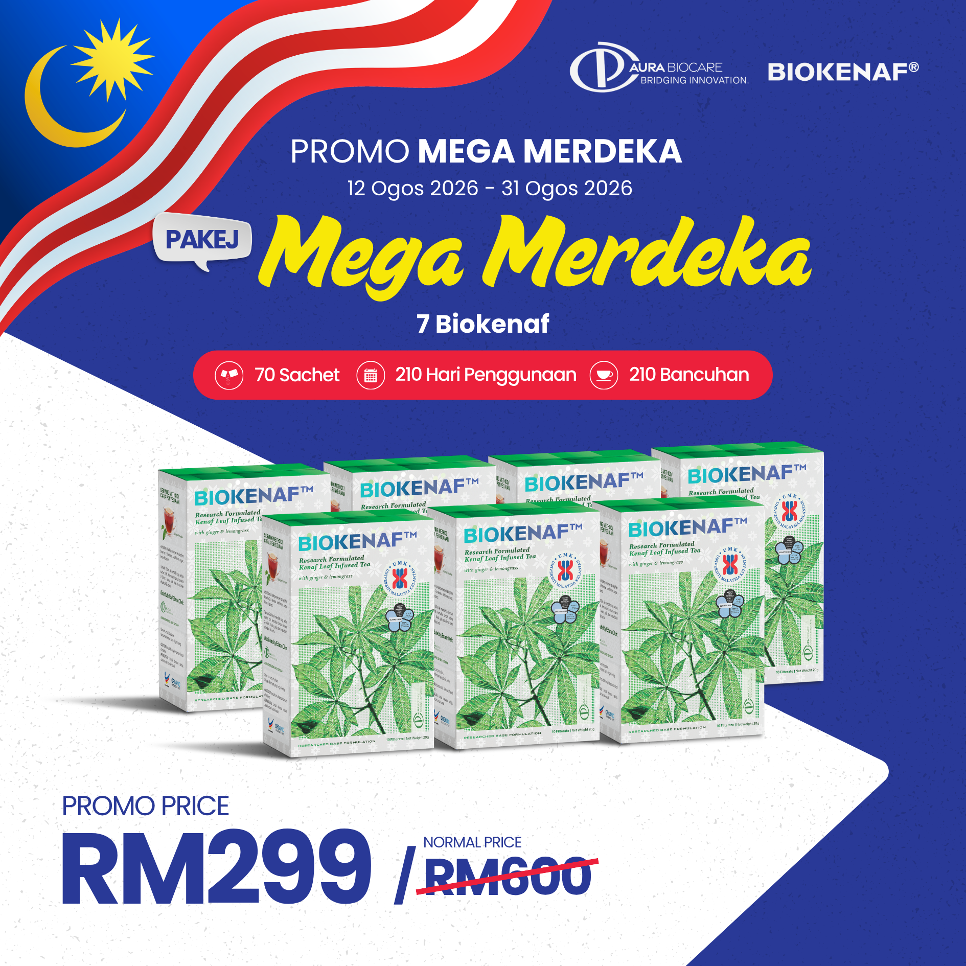 Biokenaf produk